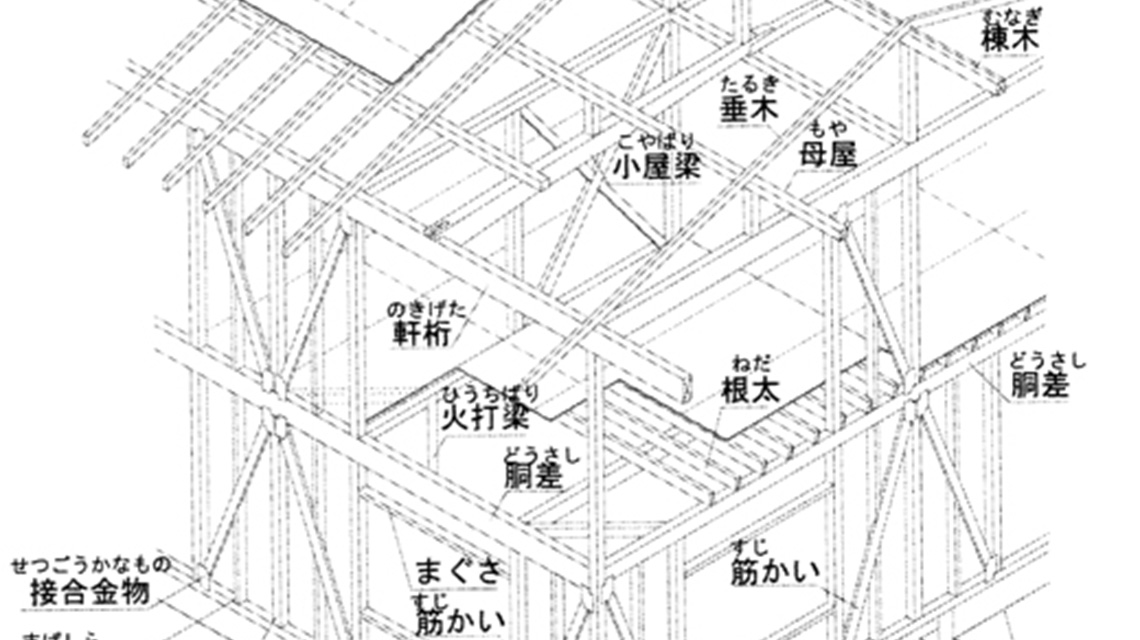 坂井建築事務所「家づくり勉強会」